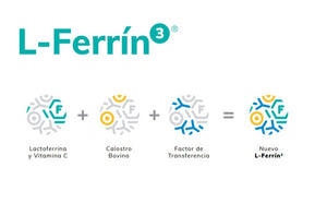 L-Ferrín - Lactoferrina